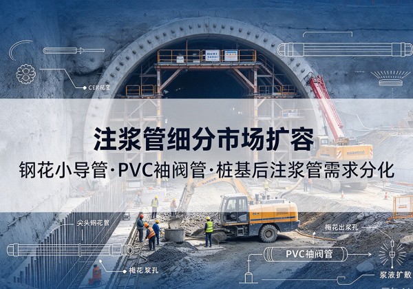 萧山注浆管细分市场扩容，隧道钢花小导管、PVC 袖阀管、桩基后注浆管需求分化
